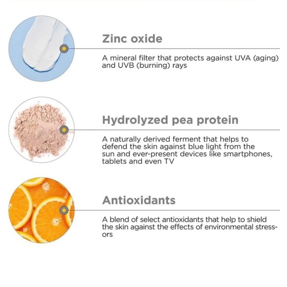 IMAGE Skincare Daily Prevention Kit REVEAL 5 Piece - Picture 5 of 9